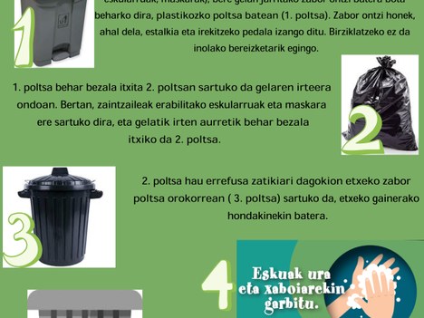 Recomendaciones sobre el manejo de la basura en hogares con positivos o en cuarentena por COVID-19