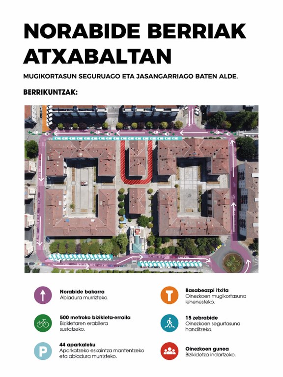 Alegazioak aurkezteko epea zabalik: Aretxabaletako Mugikortasun plana  2026-2030