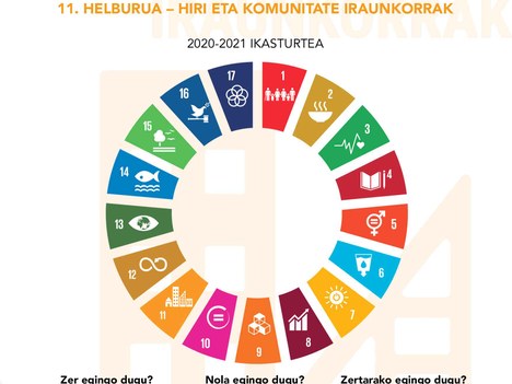 Aretxabaletako ikasleak Garapen Iraunkorreko Helburuen lanketan murgilduko dira Eskolako Agenda 2030 programari esker
