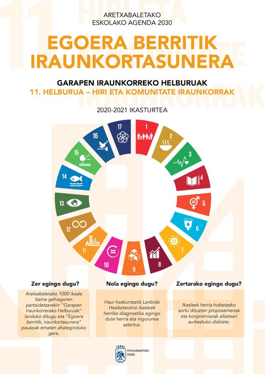 Aretxabaletako ikasleak Garapen Iraunkorreko Helburuen lanketan murgilduko dira Eskolako Agenda 2030 programari esker
