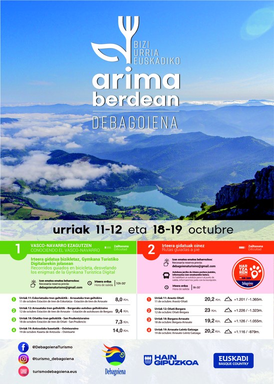 Arima berdea Debagoienan