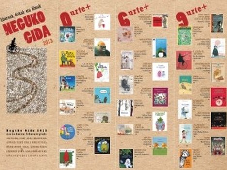 Neguko Gida 2013