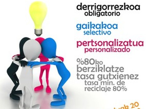 Zaborren gaikako bilketa: ideia zaparrada deialdia.