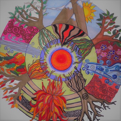 Artea eta sinbologia